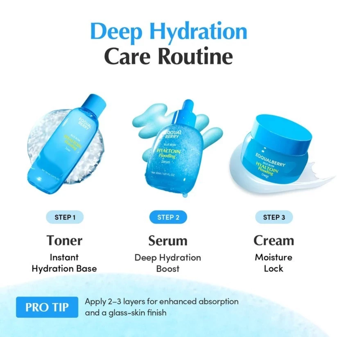 EQQUALBERRY : HYALTOIN FLOODING CREAM